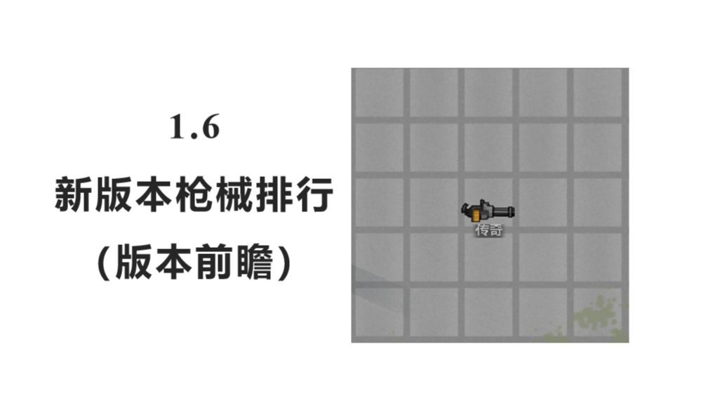 Rimworld 1.6 新版本枪械排行