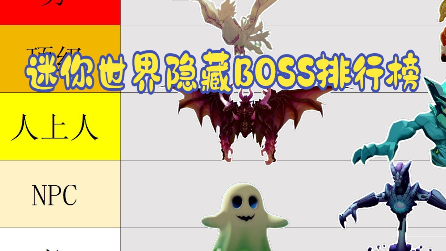 迷你世界隐藏BOSS排行榜！从夯到拉~