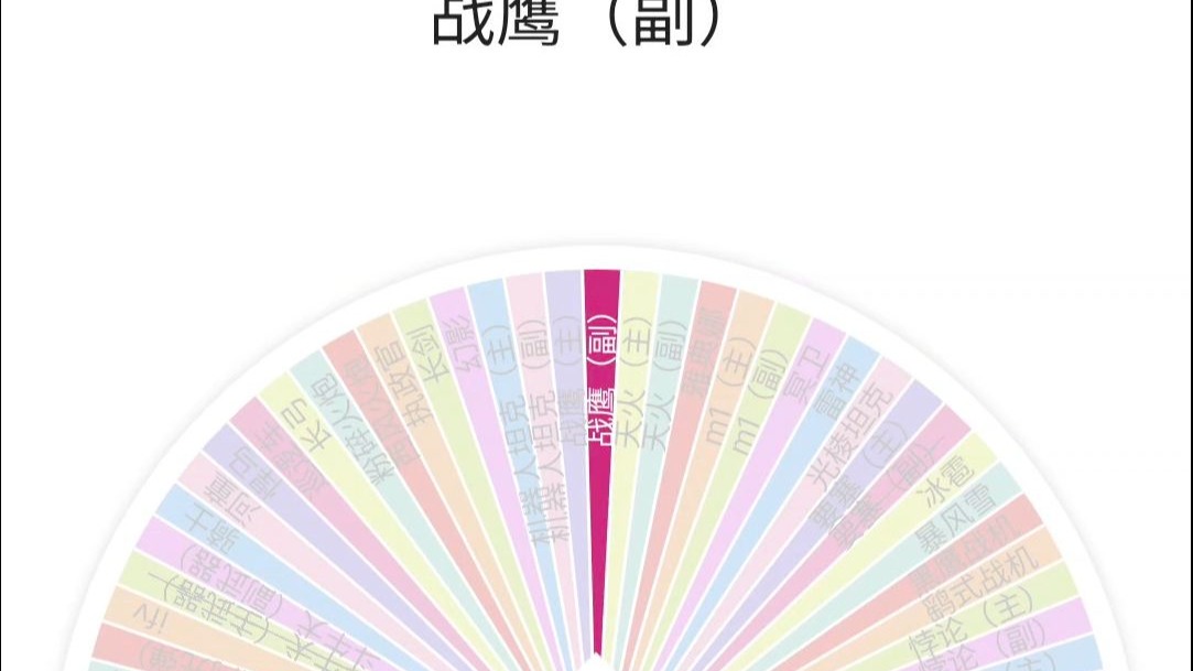 【心灵终结】转转盘决定单位属性14（附测试）