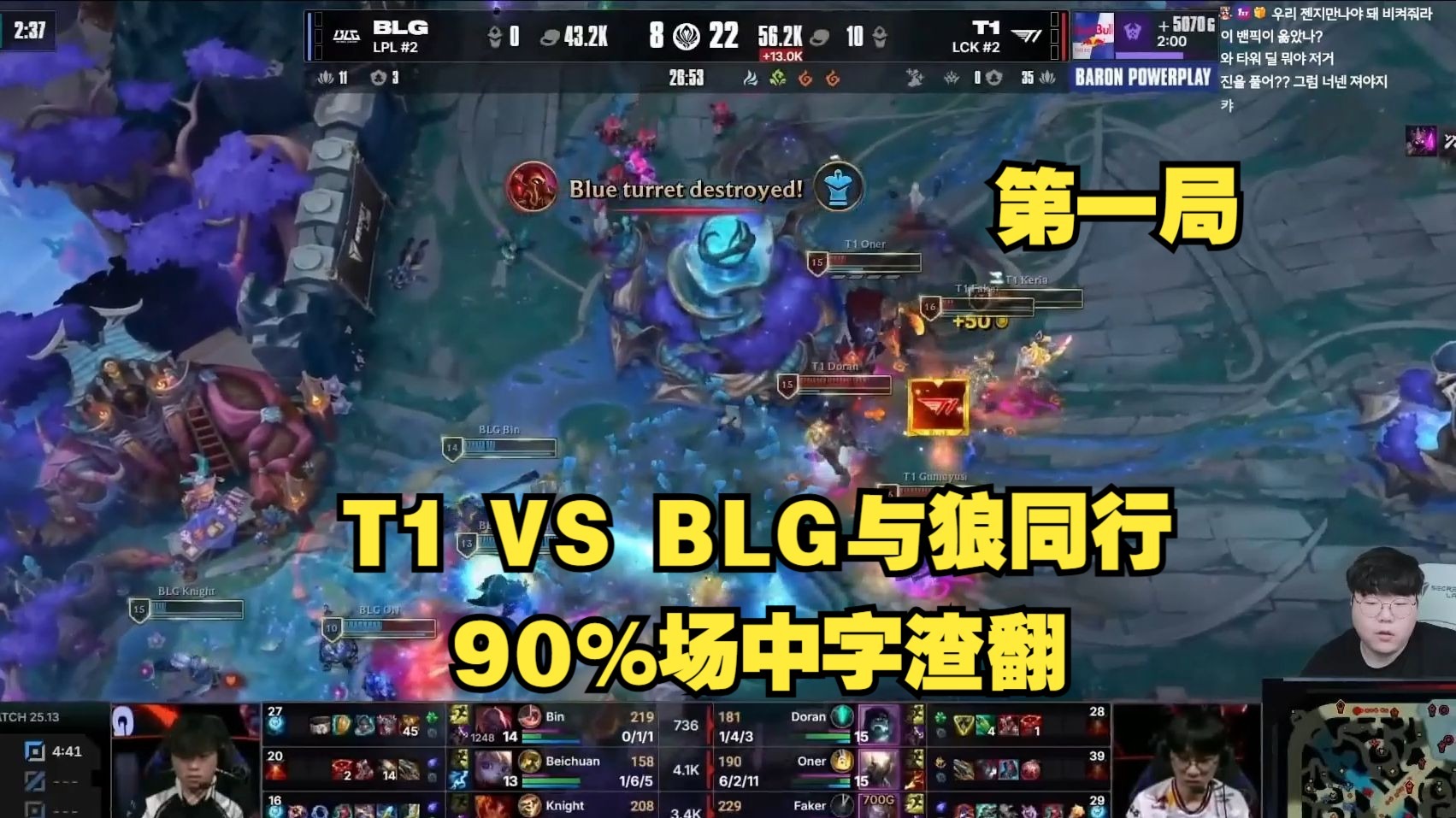 【中文字幕】T1 VS BLG与狼同行重温第一局（90%中字&内容）渣翻(