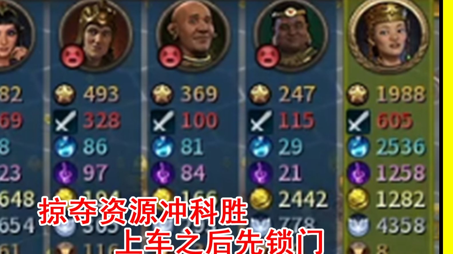 先发展还带动后发展？我直接给车门焊死（文明六随机挑战）