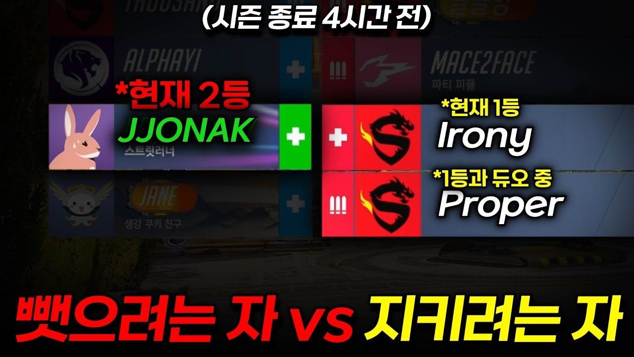 【百特中字】JJONAK丨"争夺者 VS 守护者"[世纪末的排位战-第