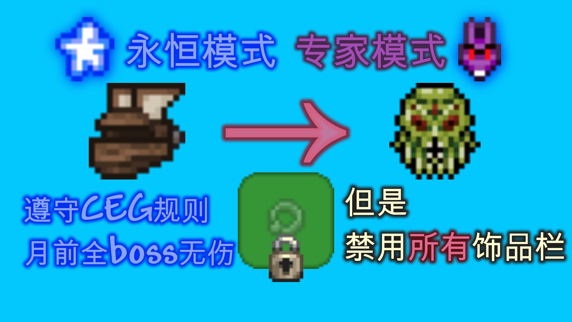 fargo的可能性