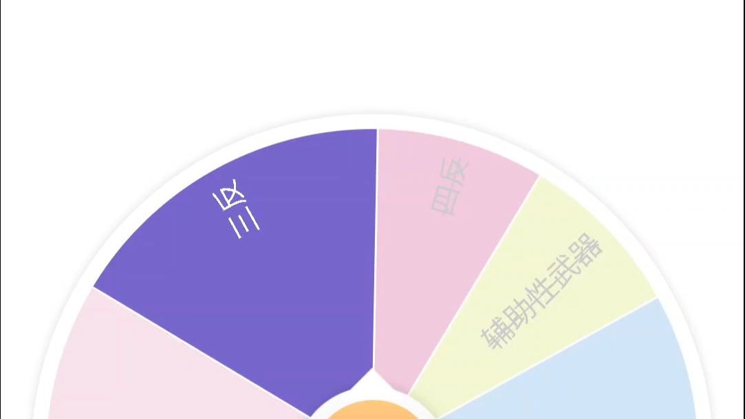 【心灵终结】副官:看起来又有一个人的脑子没有了（附实战）第30