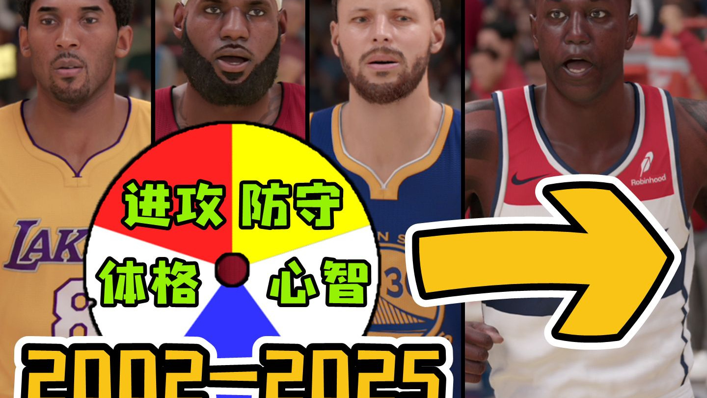 穿越23年！60位超级球星随机生成一个球员！结果超级变态！