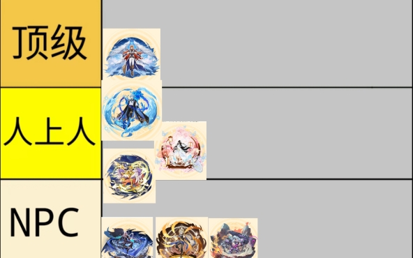 {西普大陆}2025年PVE精灵从夯到拉五个级别排名（第二期）