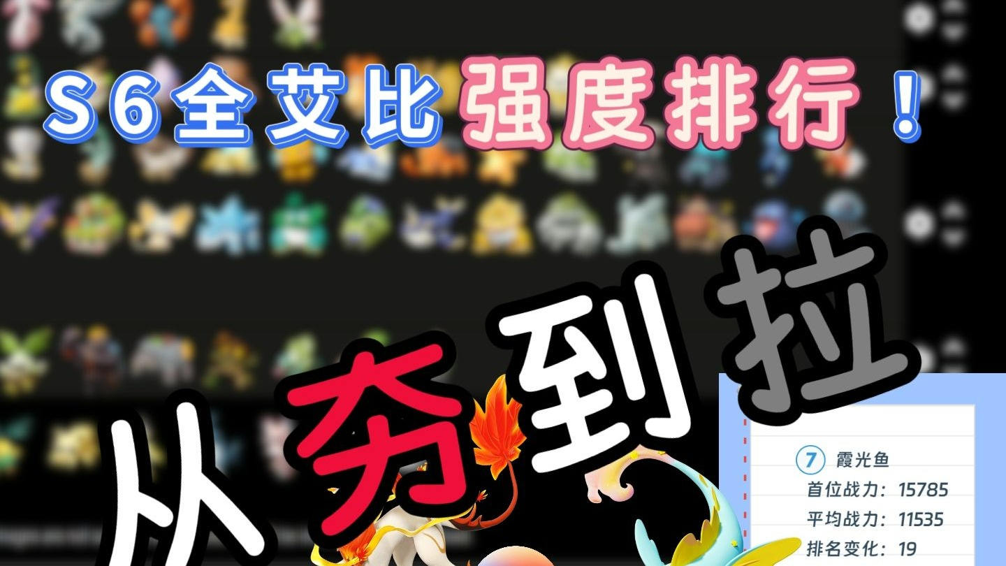 蛋仔派对第三版艾比强度排行！