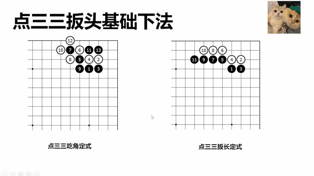 点三三扳头后续很简单？15分钟详细拆解！（段位定式-4）