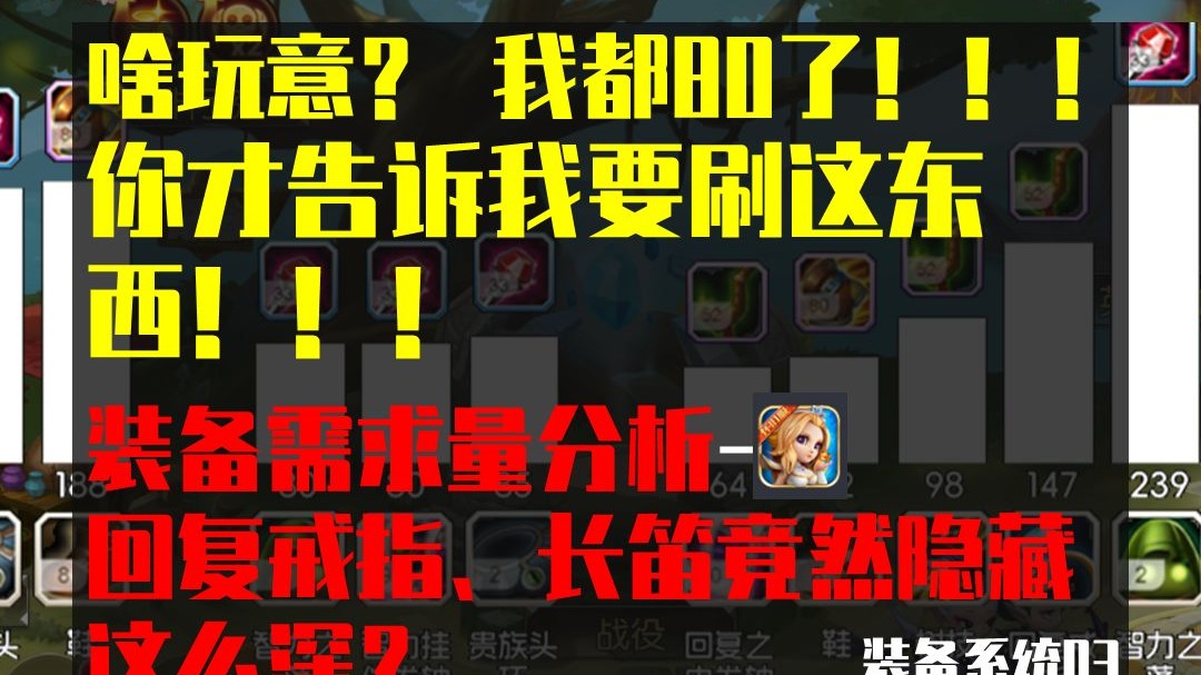 装备系统分析03-装备需求量分析，80级了还能缺白装？