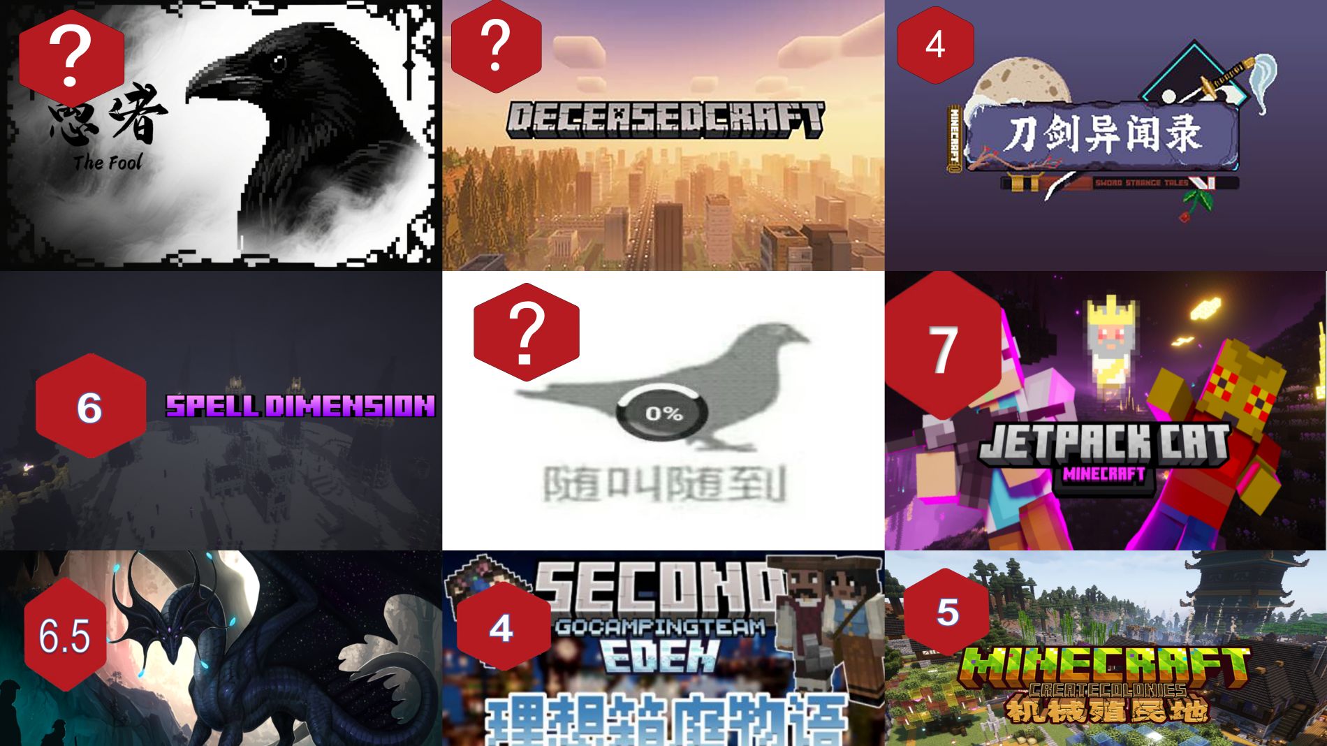 【MC整合包评测】？分,《鸽组评测》评测：评分及执行标准