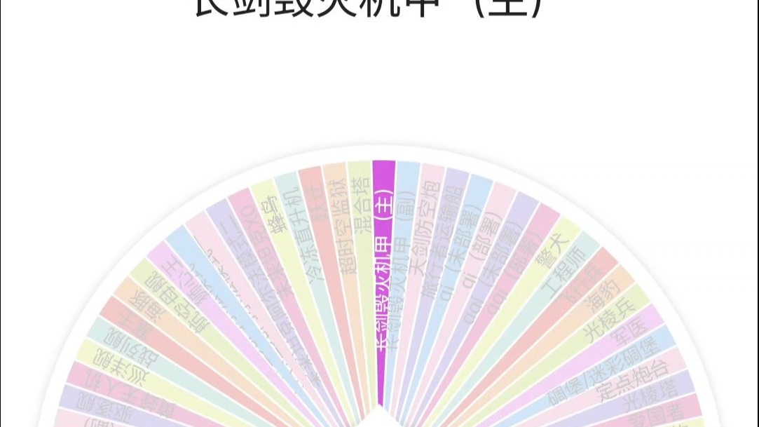 【心灵终结】又是盟指抛弃m1的一集（附加实战）第37只因