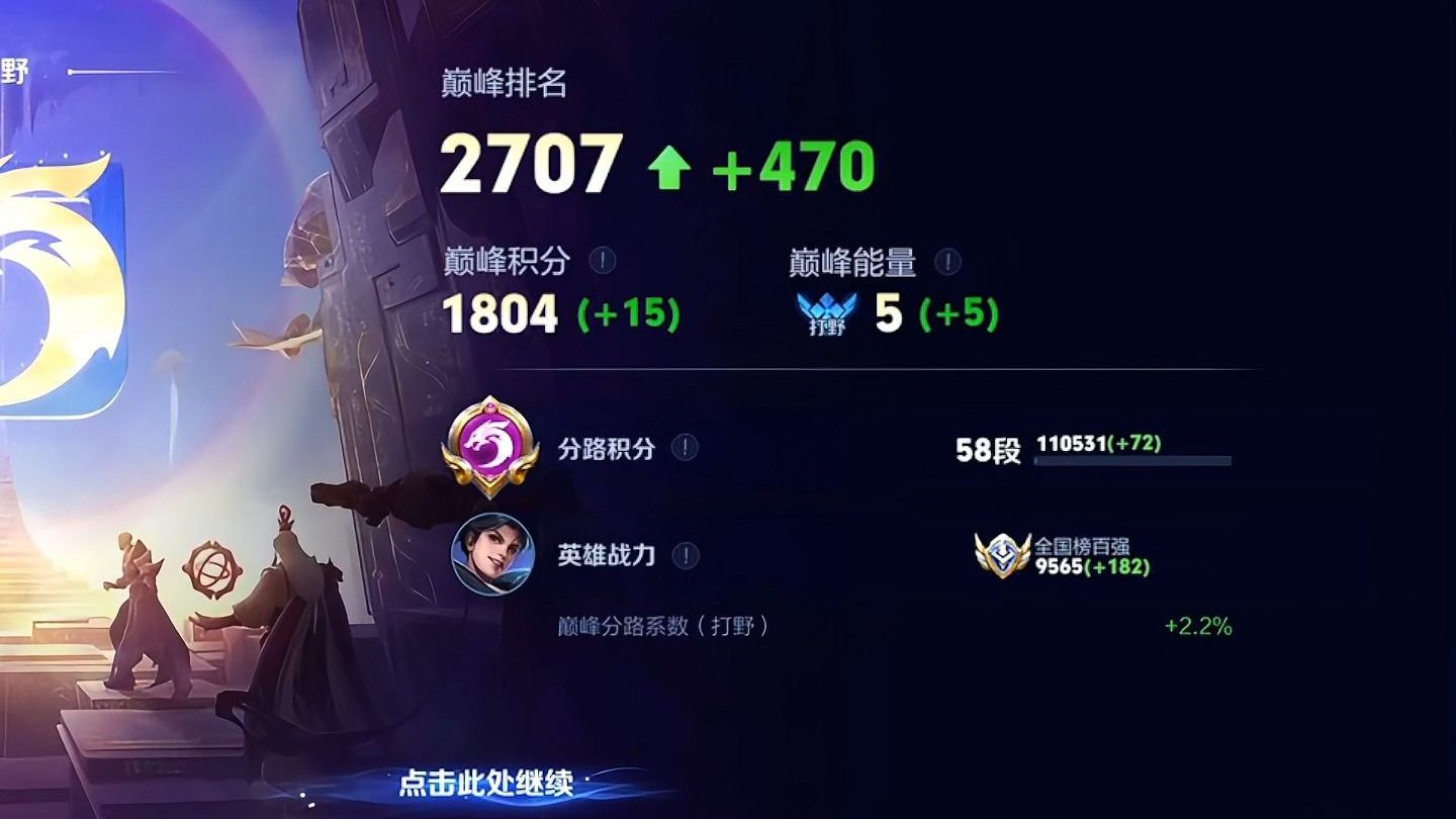 中期曜的发力期在哪？顺风局该如何加快局势？