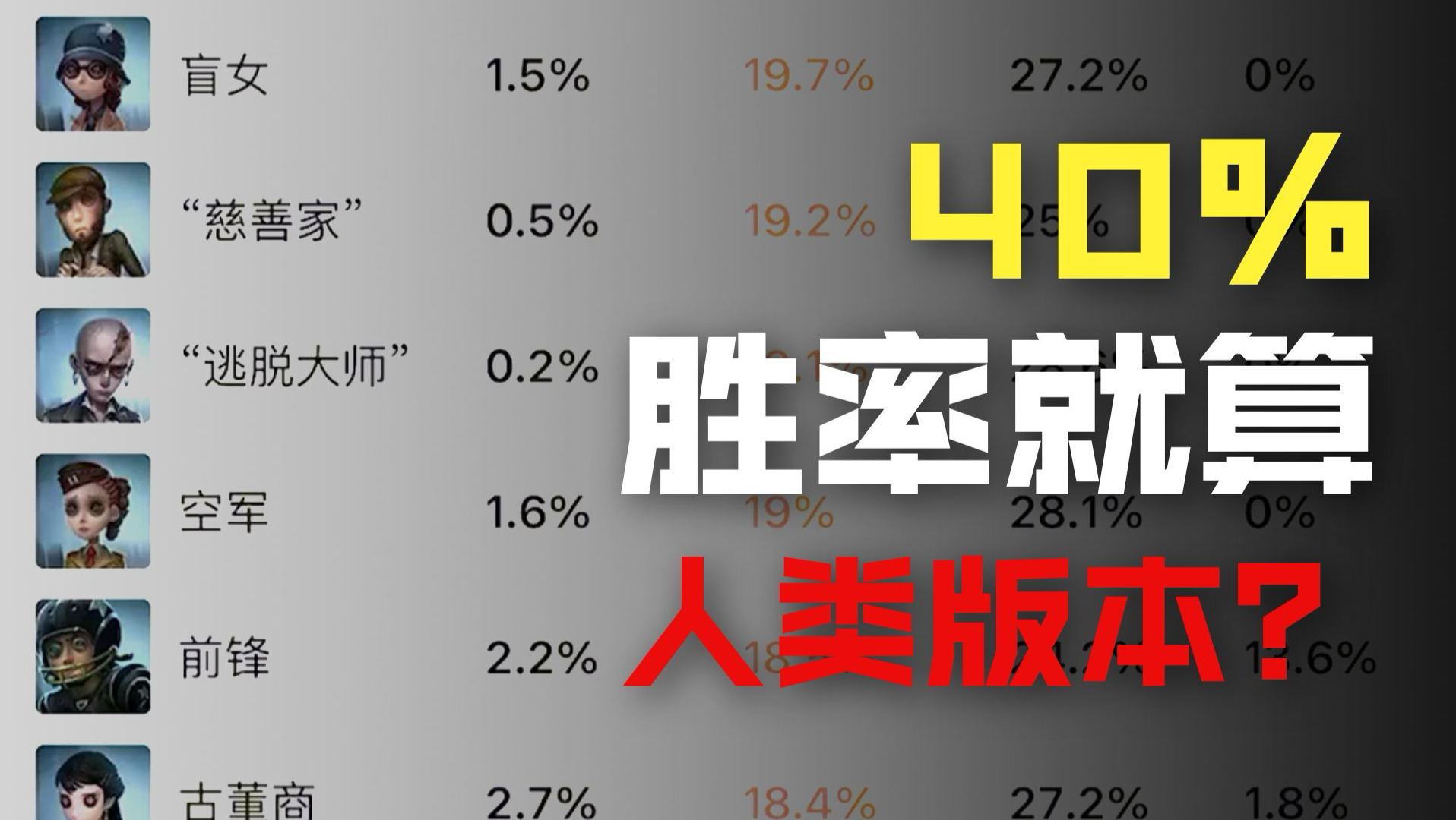 人类版本？那好像是七年前的事吧？