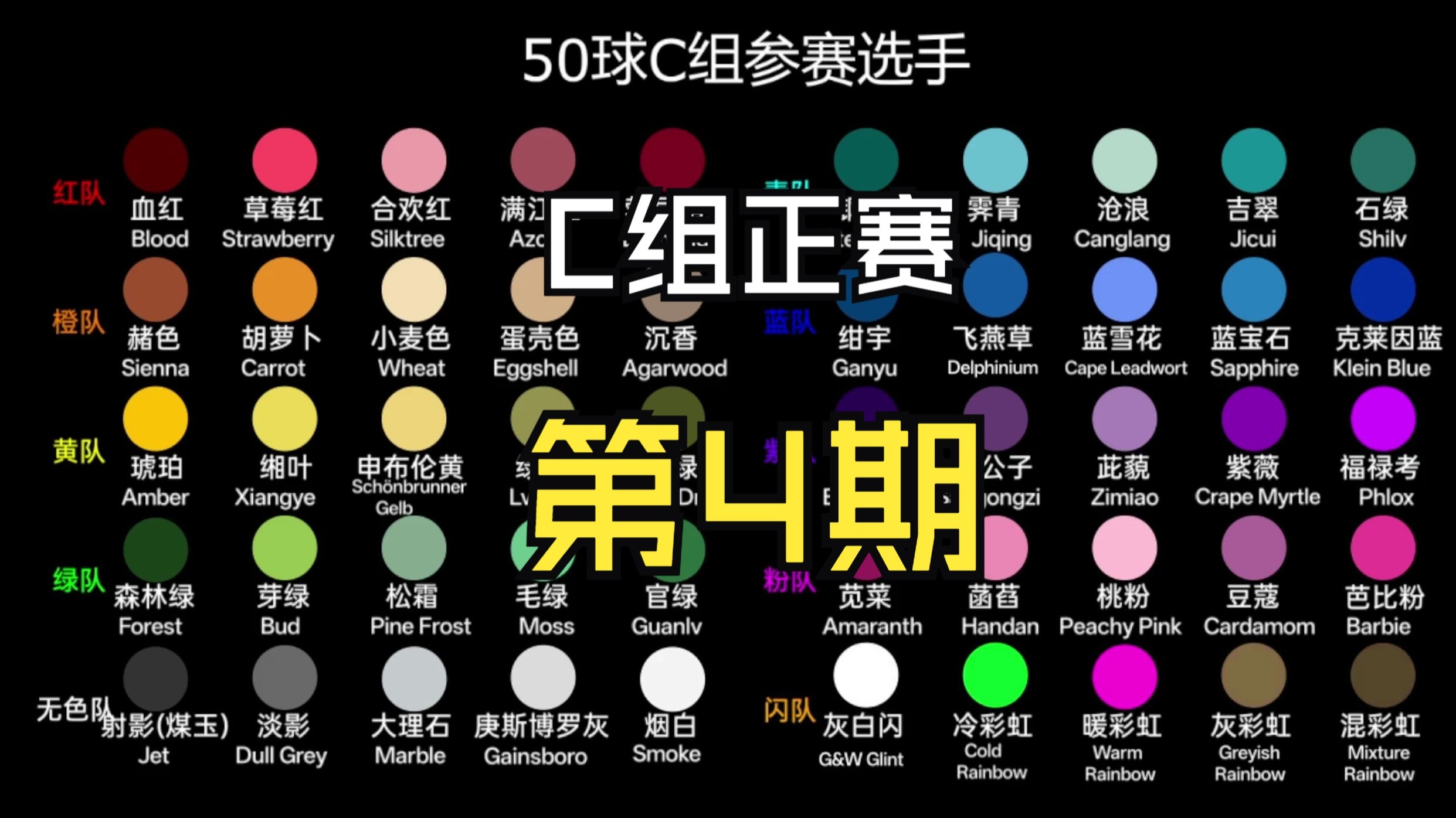 【正赛C组】第4期：标准淘汰赛