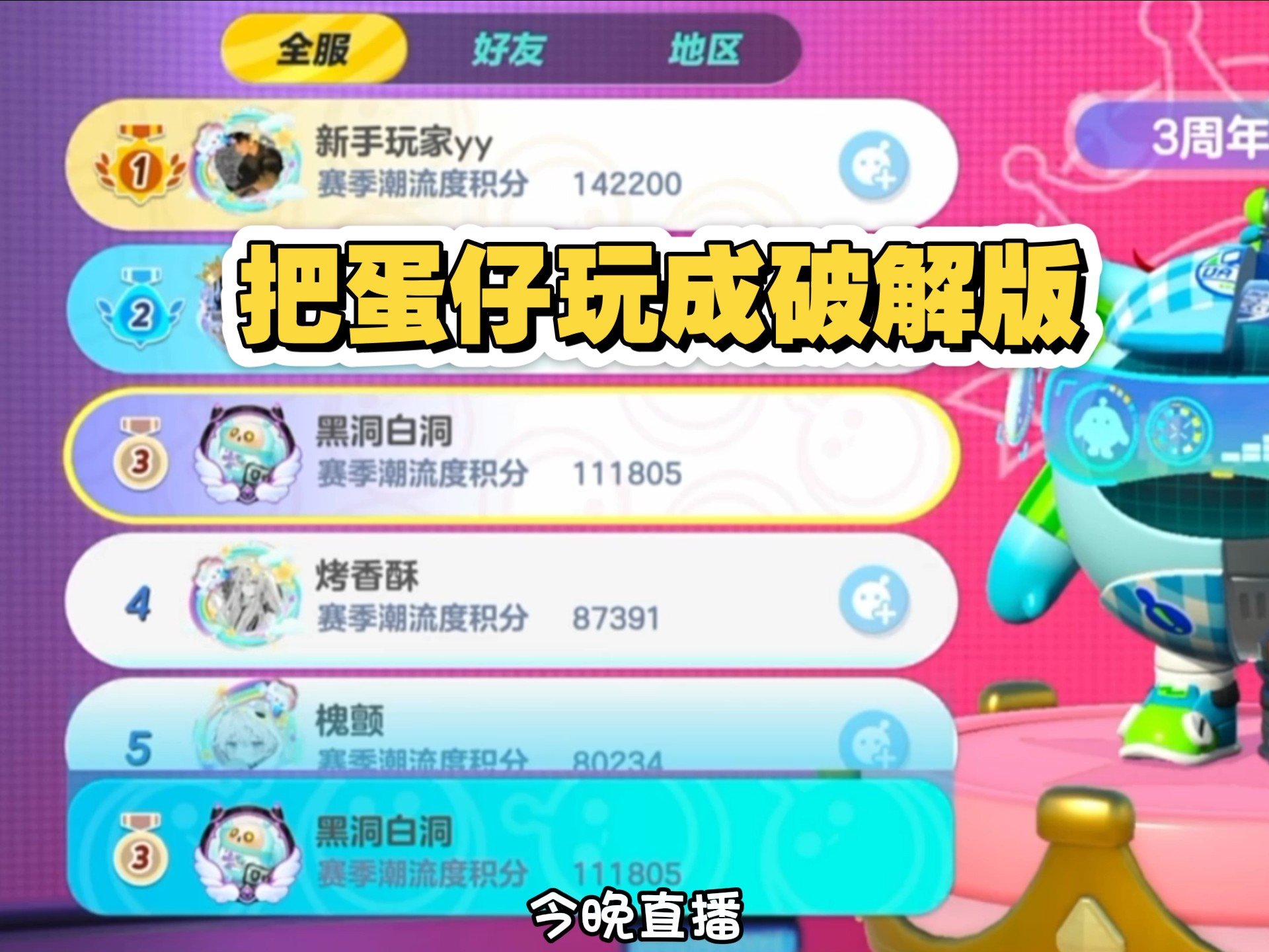 破【百万潮流】第四天，目前总潮流95.9w，赛季11.2w，全服第三！