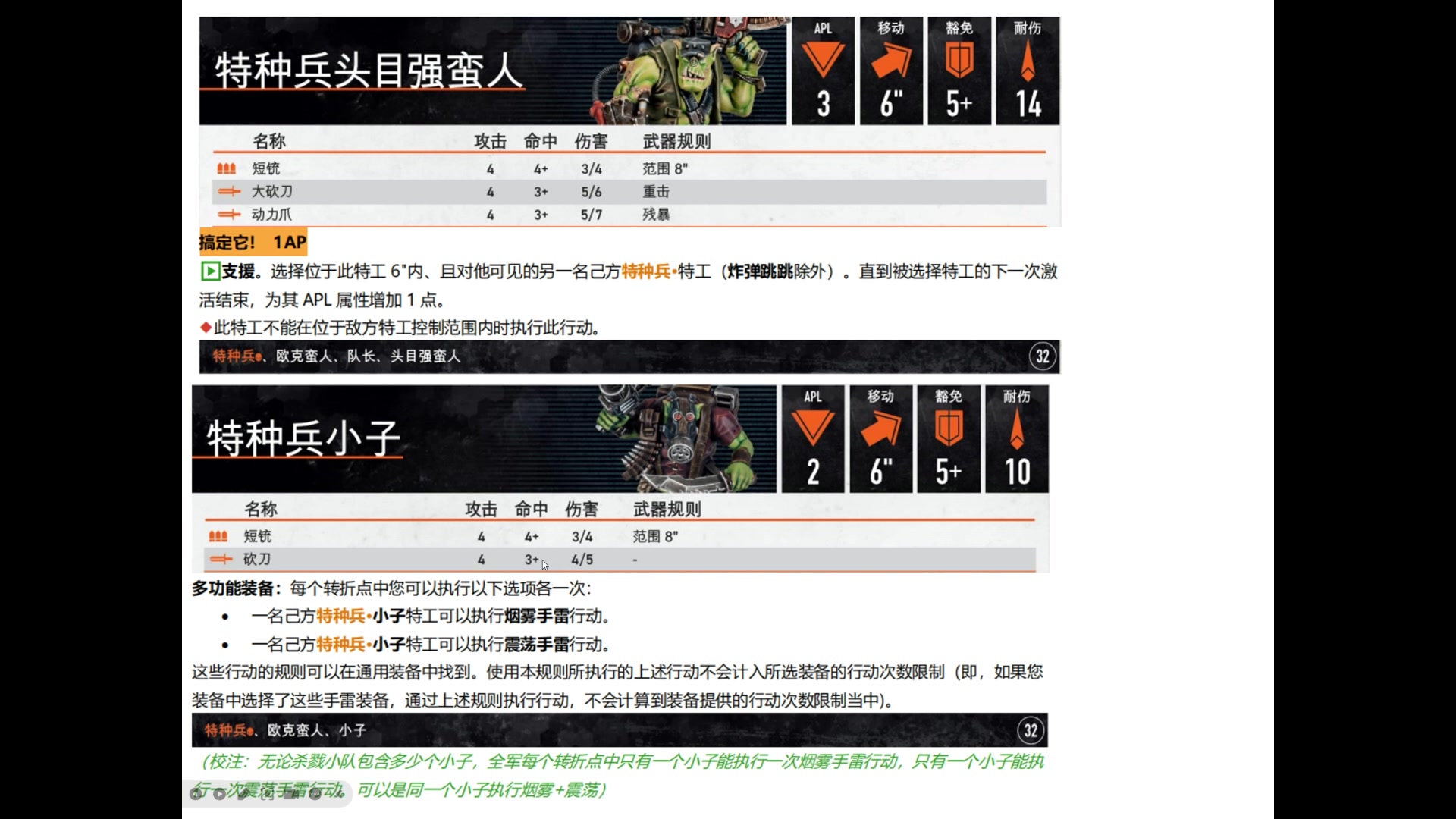 战锤40K 杀戮小队 特战小子战术指北（上）