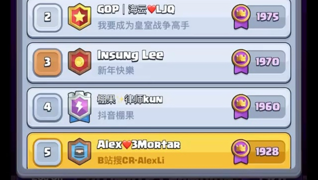 【卫队三枪】赛季初国人top5！