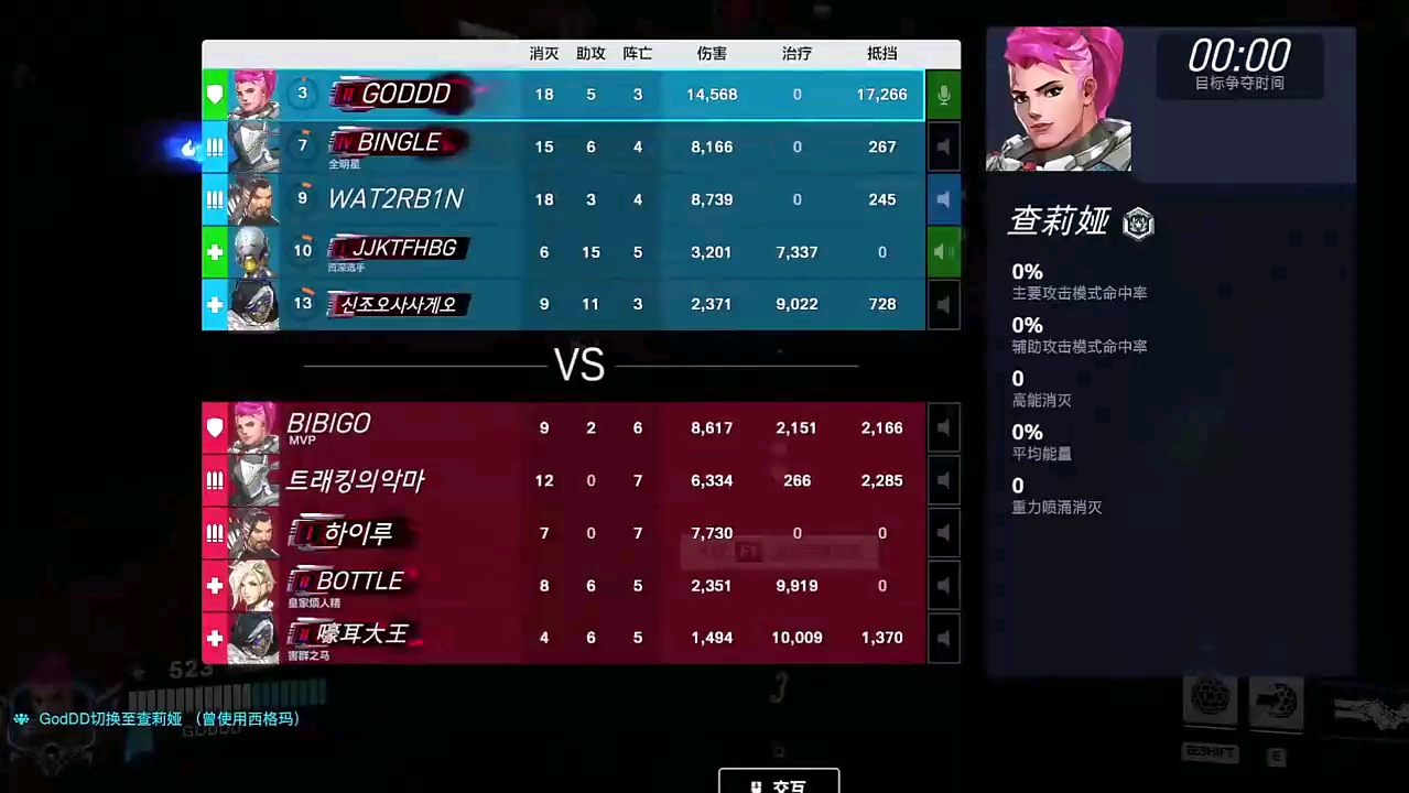 守望先锋：香巴里寺院洞窟攻防转换战术