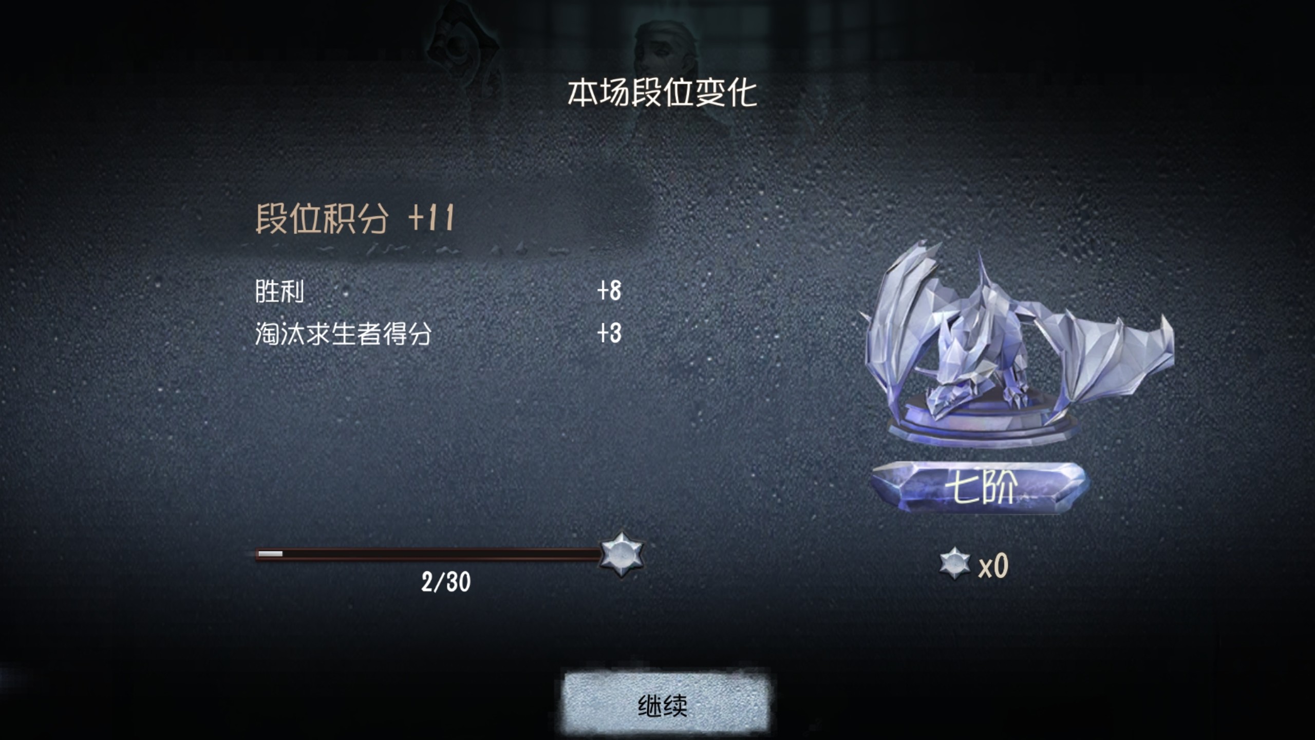 挑战自我，七天上七阶