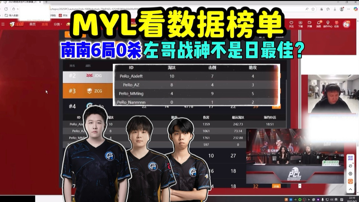MYL查看数据榜单,南南6局0淘汰牺牲位!XDD战神却不是单日最佳