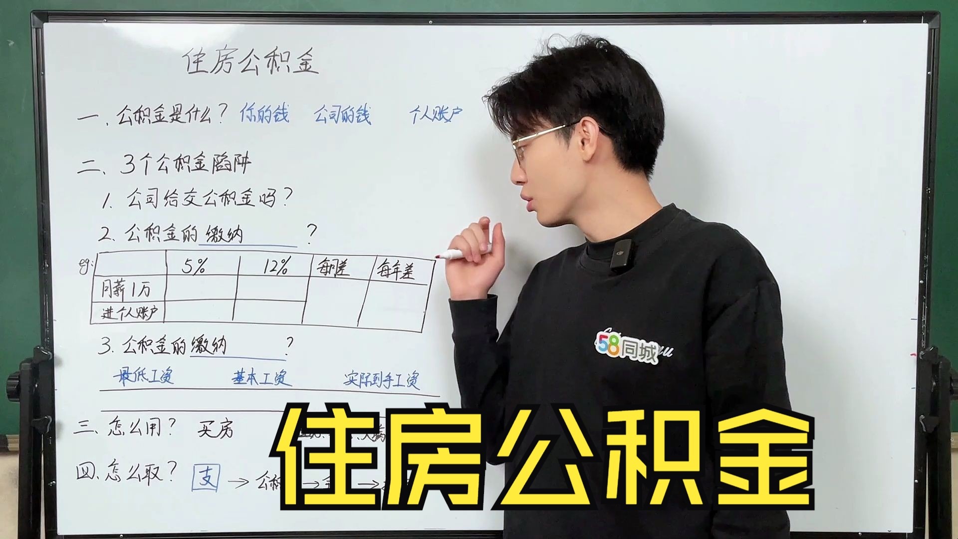 住房公资金是什么？怎么用？
