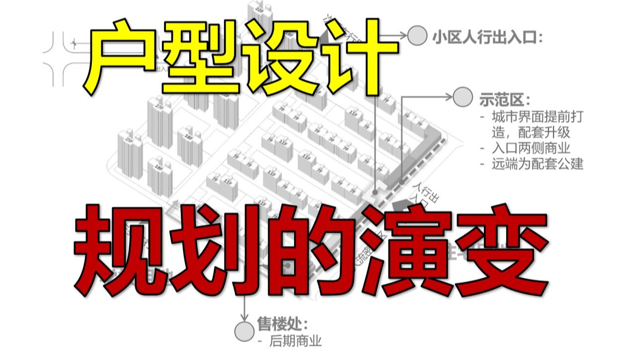 户型设计的源头 - 住宅的规划设计【装修设计系列-平面布置篇