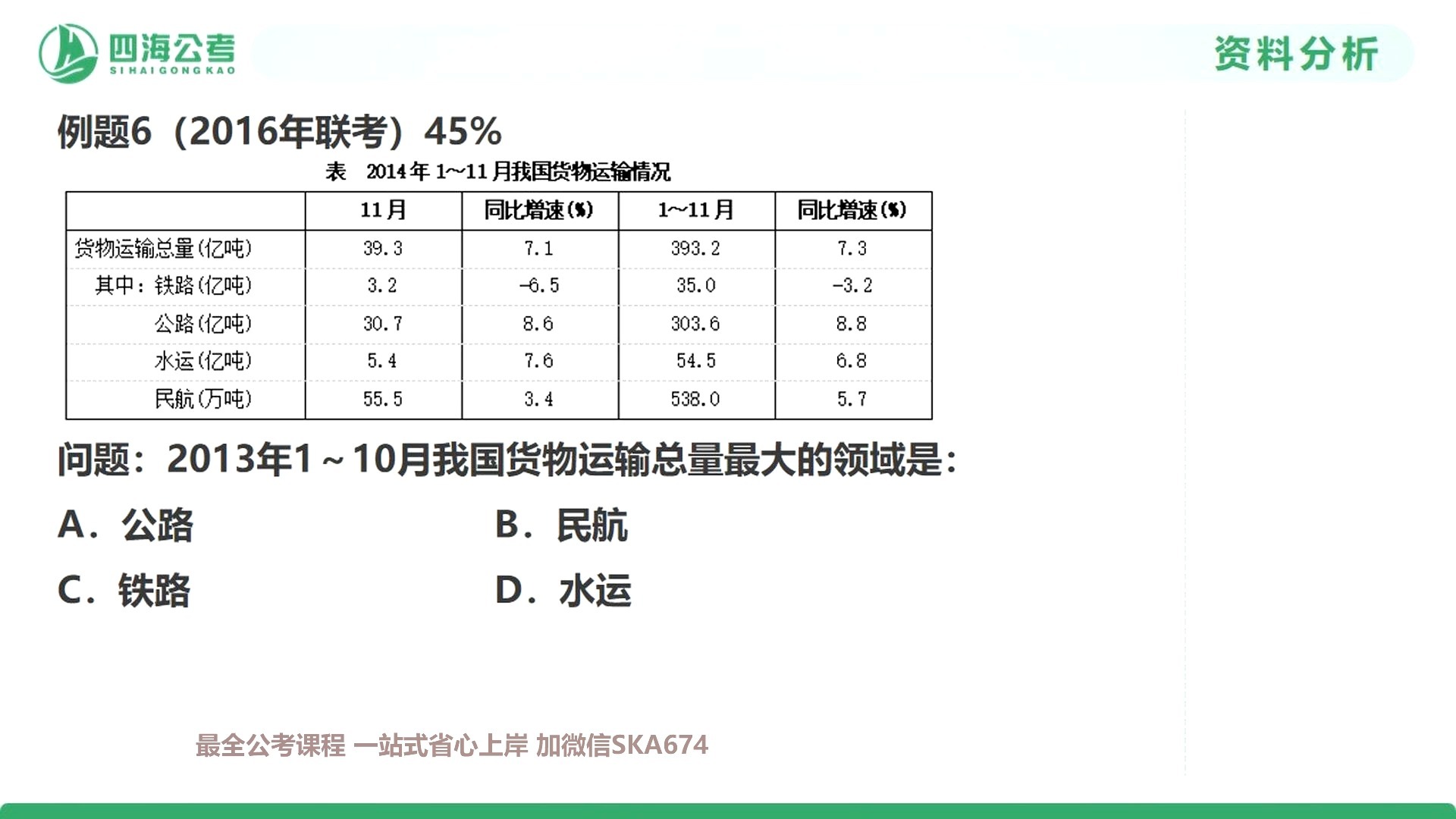 20250719 资料分析10讲（常见“思维陷阱”）