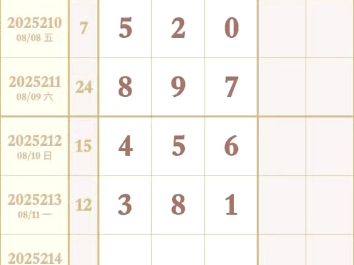 而且还是什么原因