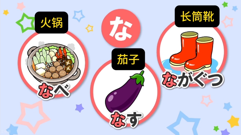 日语入门50音图（な的复习）