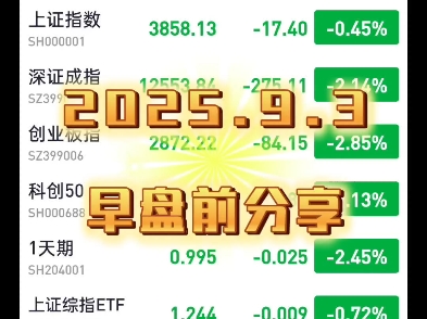 特殊的日子，会不会给点甜头呢？拭目以待吧