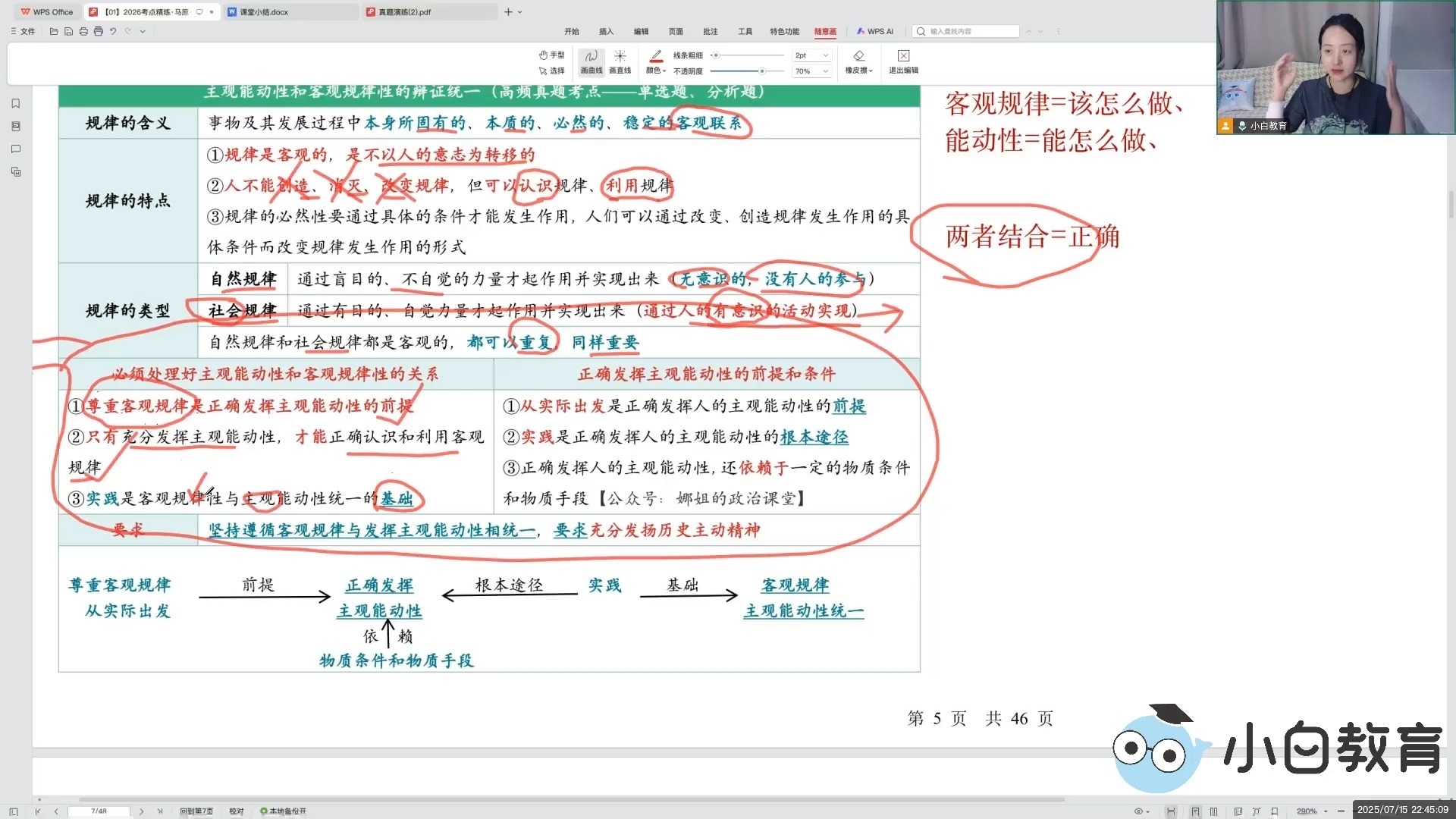 考点11 主观能动性和客观规律性的辩证统一(0)