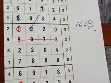 1月21号排列五今天最新规律分析讲解第一视频！
