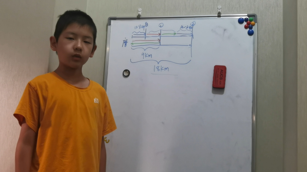 小L老师讲数学8-行程问题之追及问题