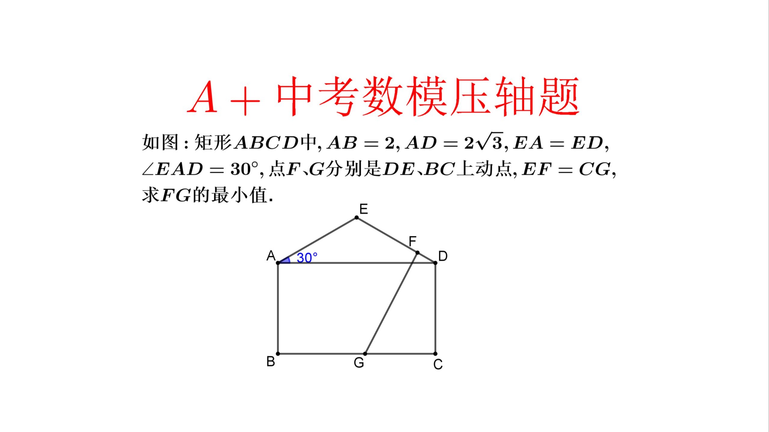A+中考数模压轴题.矩形与30°等腰三角形双动点求线段最小值