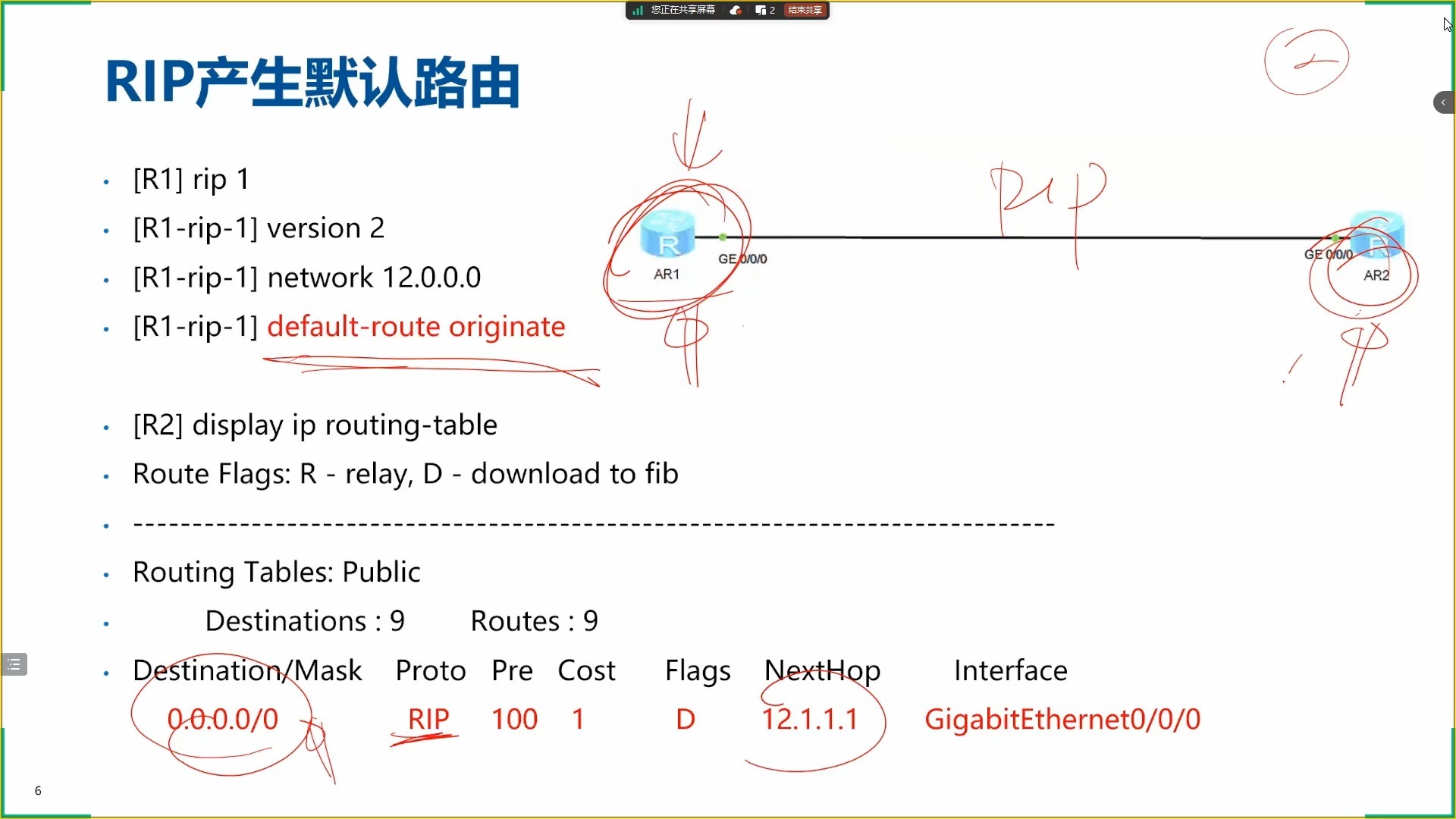 07 路由综合配置专题(2025.3.27)