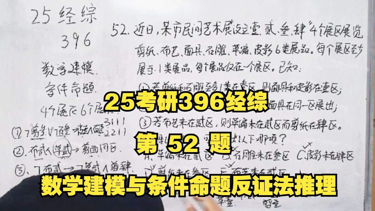 25考研396经综52 . 数学建模与条件命题反证法推理