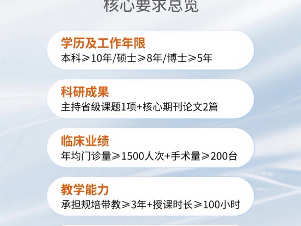 副主任晋升