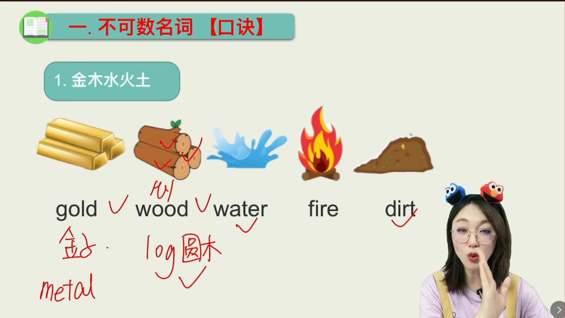 【语法精讲】全194集 十年语法名师 精讲语法课 帮你建立语法