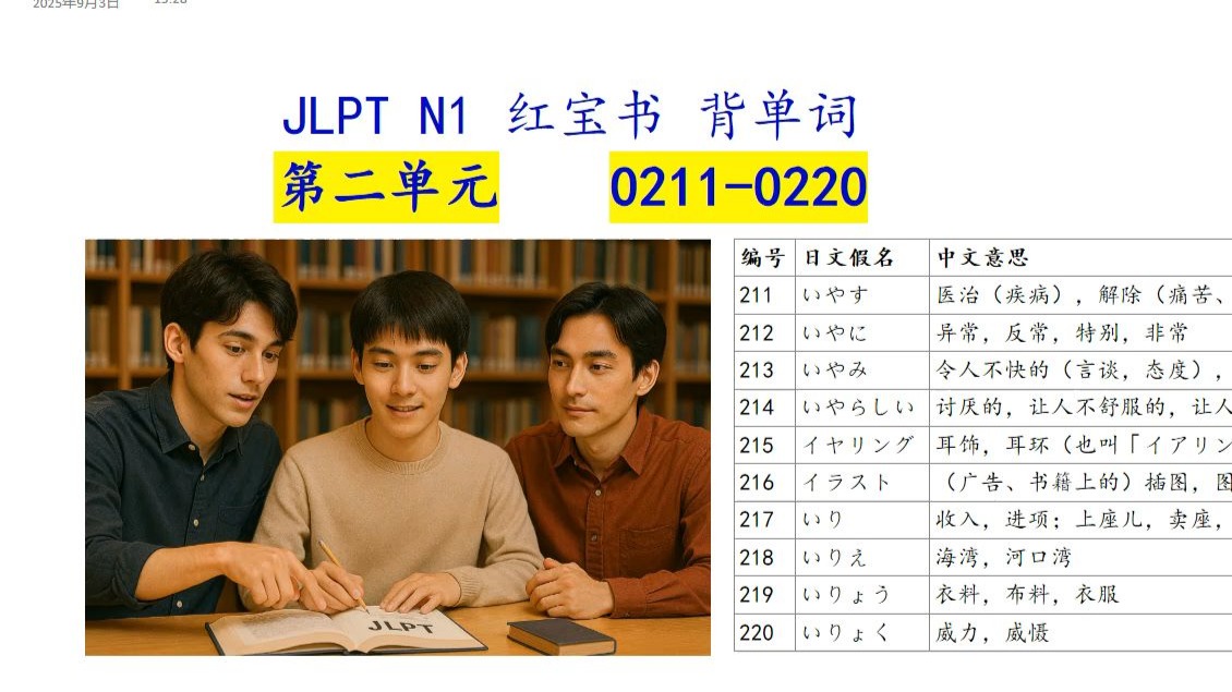 JLPT N1 日语红宝书 第二单元 第211-220词 逐词带背 日语能
