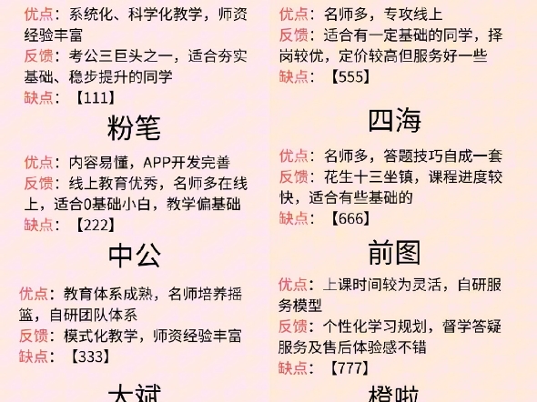 线上考公红黑榜，先避坑别盲选