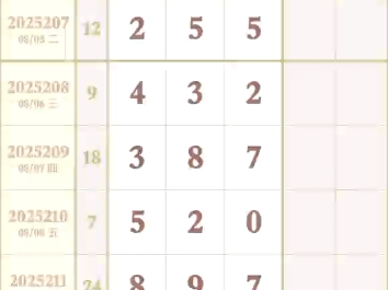 无语了好吧其实就是这样