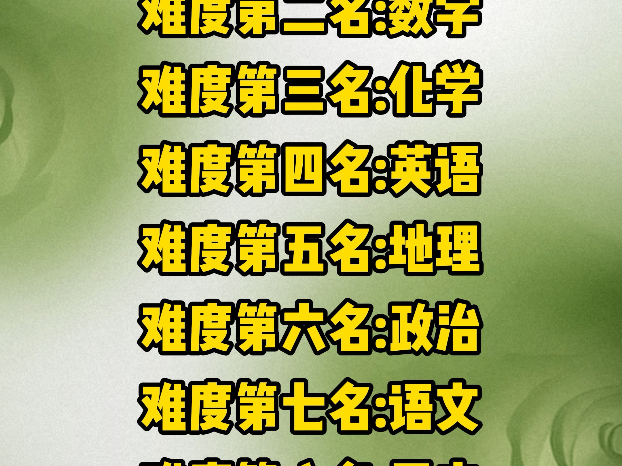 高中学科难度排名