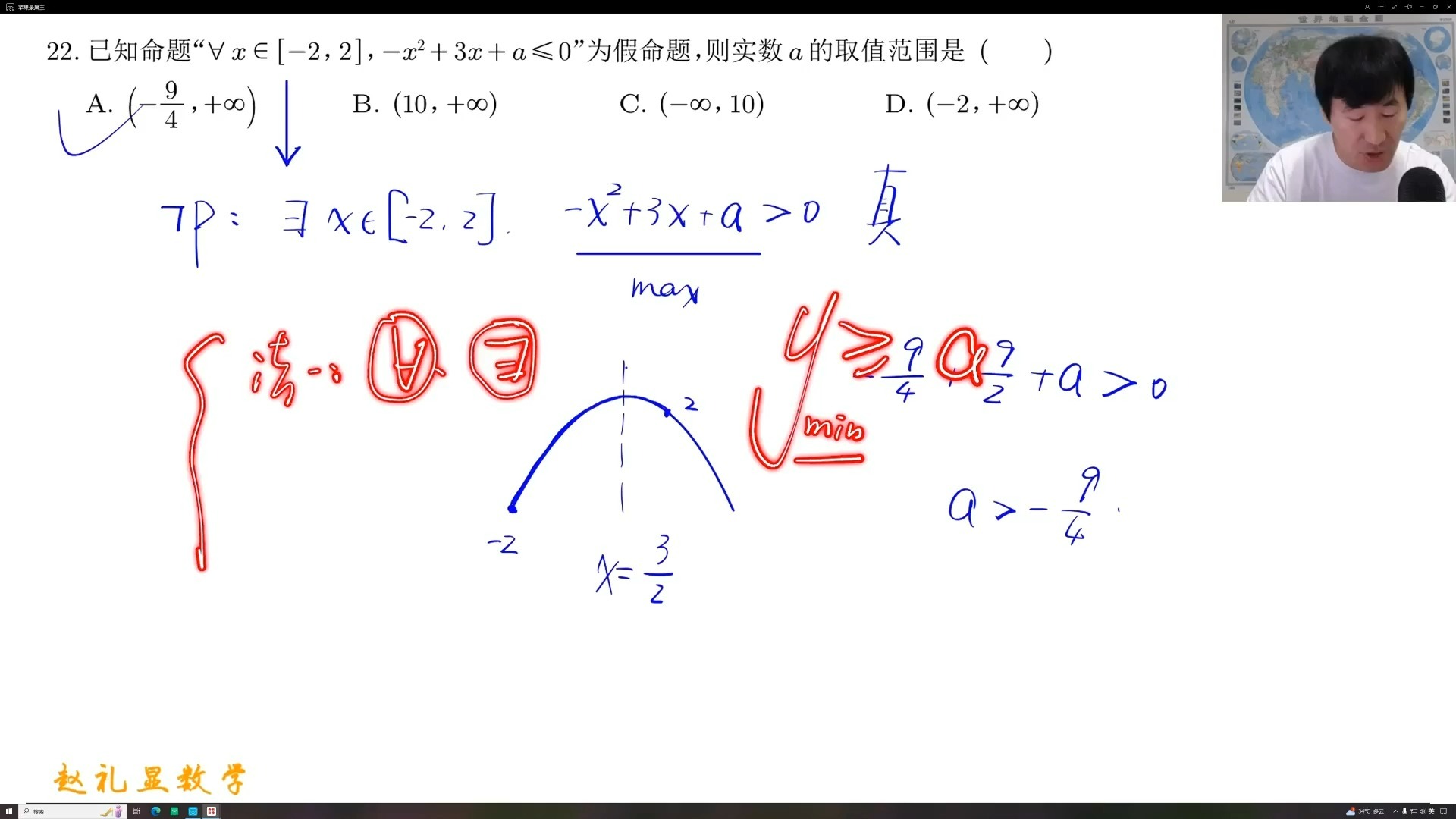 04.常用逻辑用语及常考题型总结