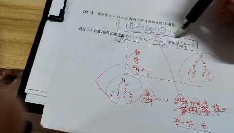 隐函数求导3