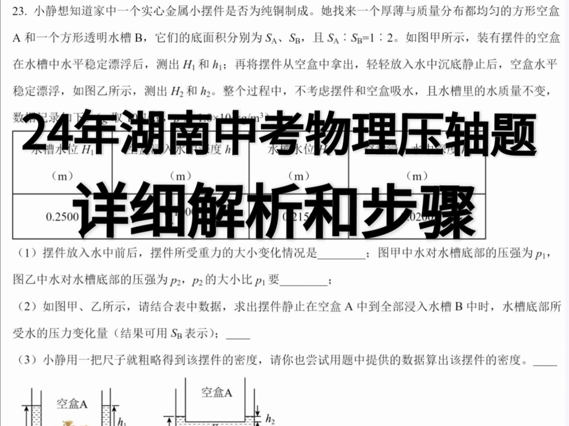 24年湖南中考物理压轴题