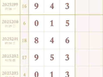 呵呵呵哒以前在