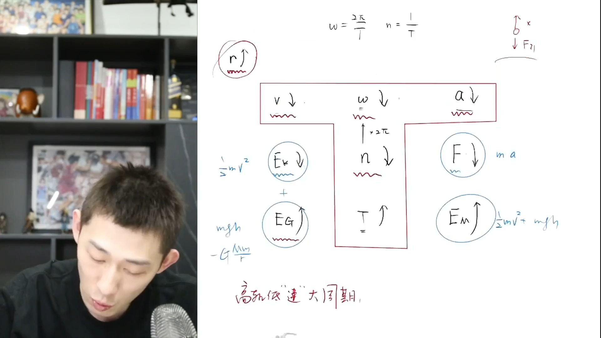04.高低轨问题全归纳