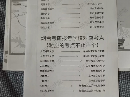 26考研烟台考点可以查询了