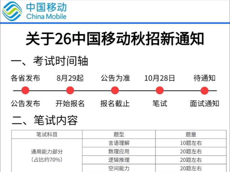 关于26中国移动秋招新通知，这样规划真的稳了