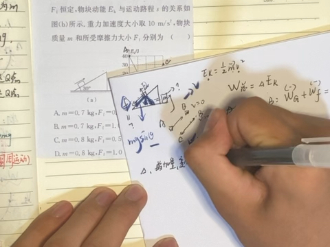 这是不考虑斜率的方法